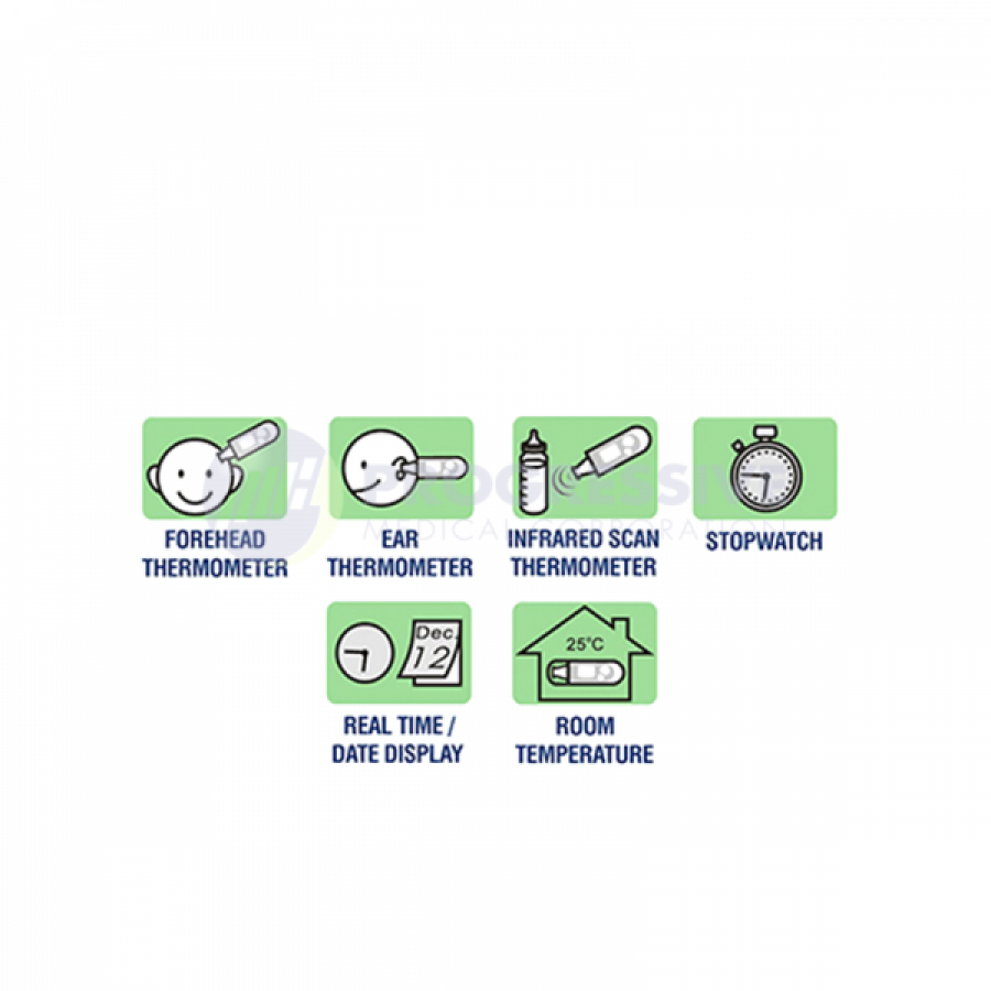 Bremed Multi-Function Infrared Thermometer1-600x600-900x900