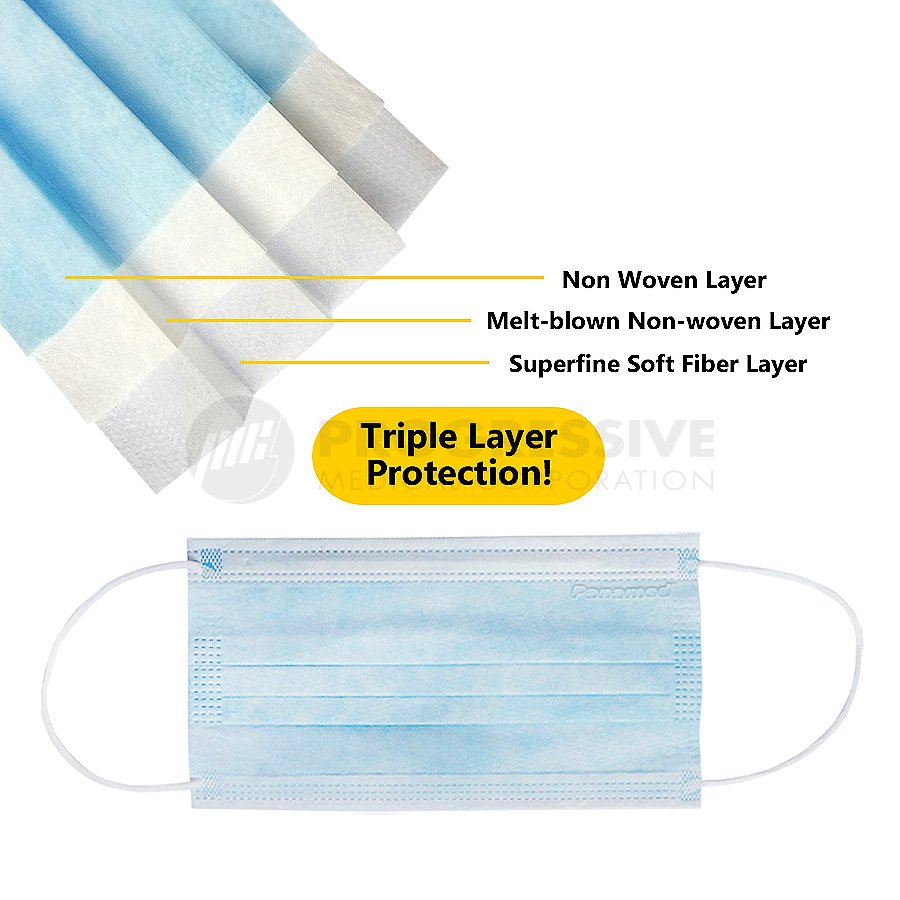 TMS Panamed Face Mask Ear Loop (3)