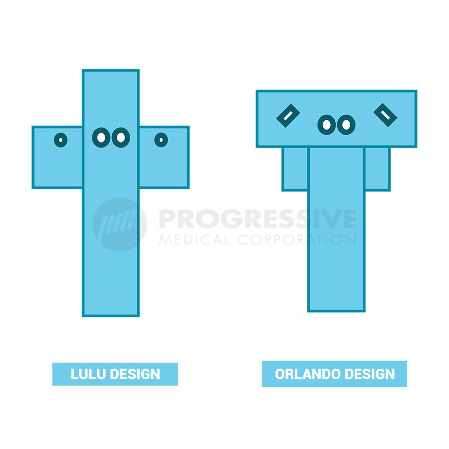 TMS Unimex Angiography Drape (Lulu and Orlando) (1)